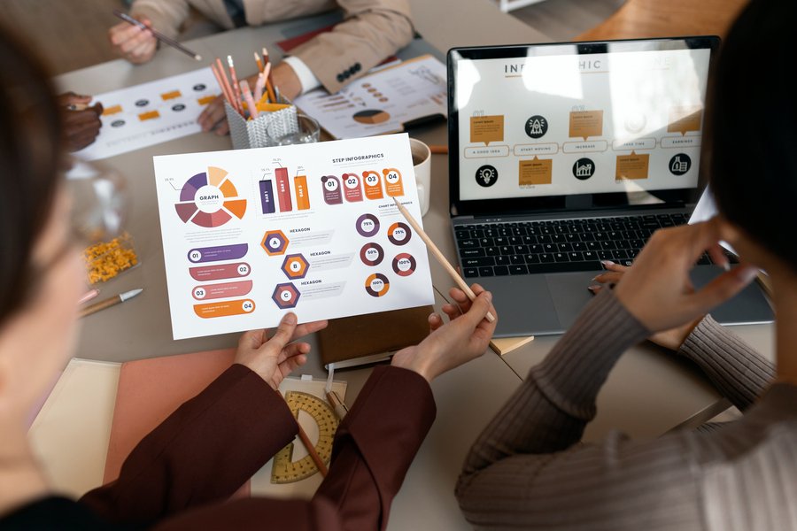 Departamento de marketing estuda dados para melhor entender seu público-alvo.